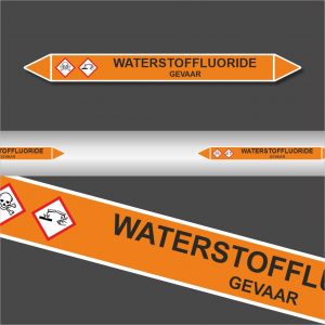 Leiding Markeringen Stickers Waterstoffluoride (Zuren)