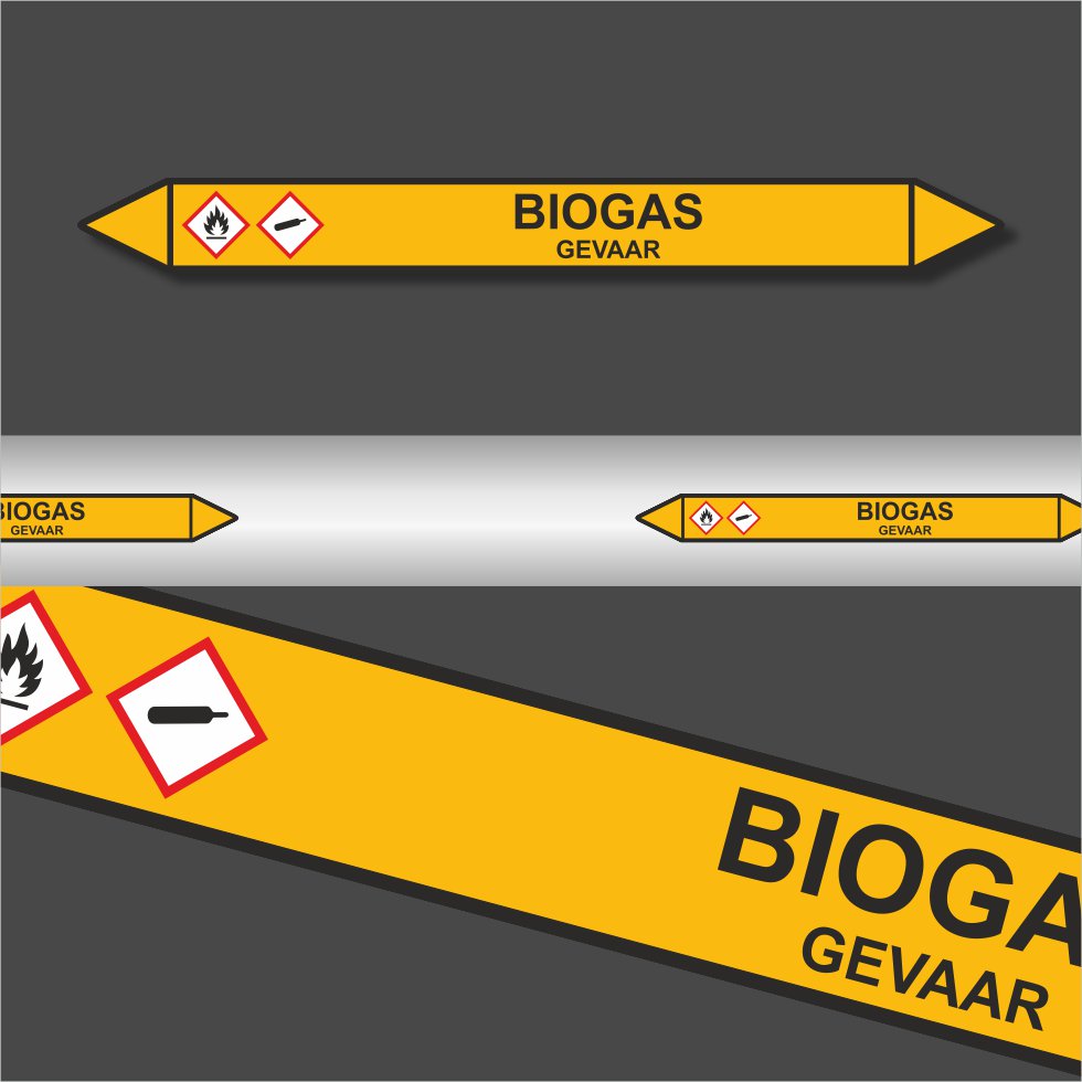 Leidingstickers Leidingmarkering Biogas (Gassen) Leidingstickers Leidingmarkering Biogas (Gassen)