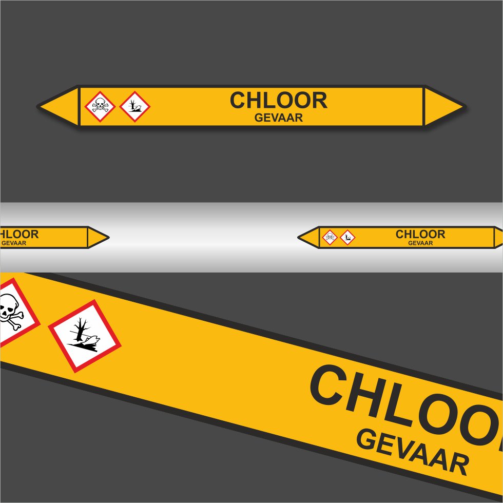 Leidingstickers Leidingmarkering Chloor Leidingstickers Leidingmarkering Chloor