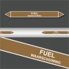 Leidingstickers Leidingmarkering Fuel (Ontvlambare vloeistoffen)