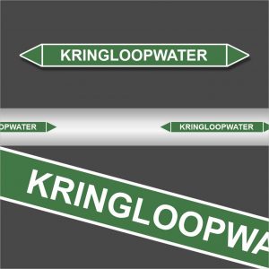 Leidingstickers Leidingmarkering Kringloopwater (Water)