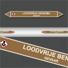 Leidingstickers Leidingmarkering Loodvrije Benzine (Ontvlambare vloeistoffen)