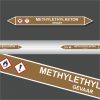 Leidingstickers Leidingmarkering Methylethylketon (Ontvlambare vloeistoffen)