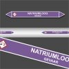 Leidingstickers Leidingmarkering Natriumloog (Basen)