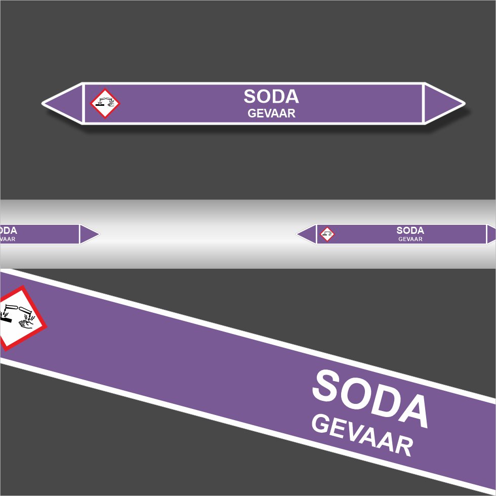 Leidingstickers Leidingmarkering Soda (Basen) Leidingstickers Leidingmarkering Soda (Basen)