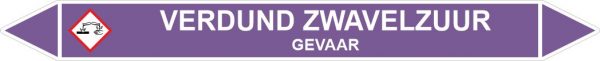 Leidingstickers Leidingmarkering Verdund zwavelzuur (Basen)