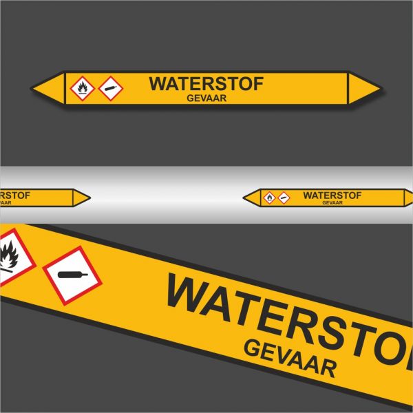 Leidingstickers Leidingmarkering Waterstof (Gassen)