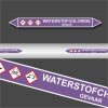 Leidingstickers Leidingmarkering Waterstofchloride (Basen)