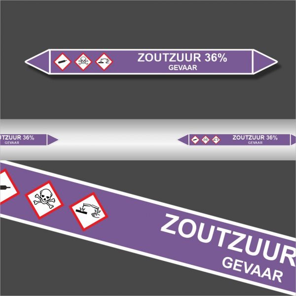 Leidingstickers Leidingmarkering Zoutzuur 36% (Basen)