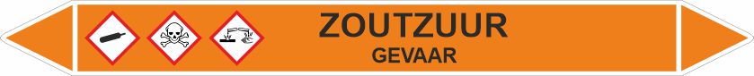 Leidingstickers Leidingmarkering Zoutzuur (Zuren)