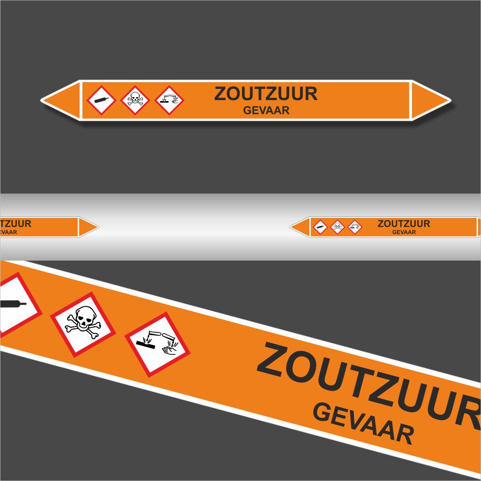 Leidingstickers Leidingmarkering Zoutzuur (Zuren) Leidingstickers Leidingmarkering Zoutzuur (Zuren)