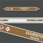 Leidingstickers Leidingmarkering Zuurstof (Ontvlambare vloeistoffen)
