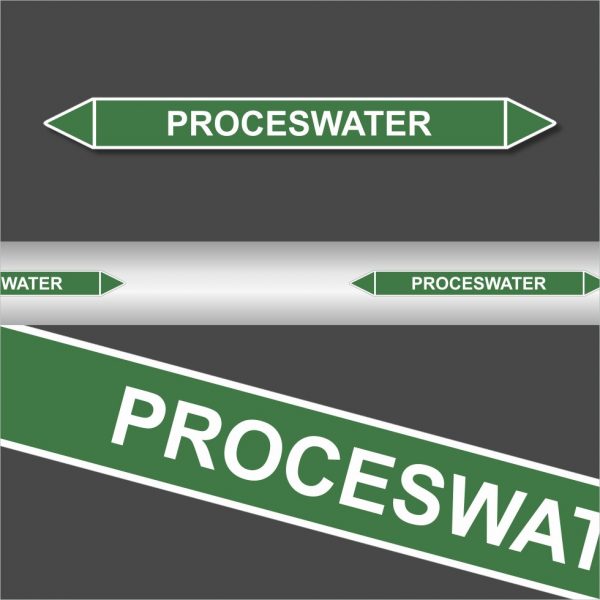 Leidingstickers Leidingmarkering proceswater (Water)