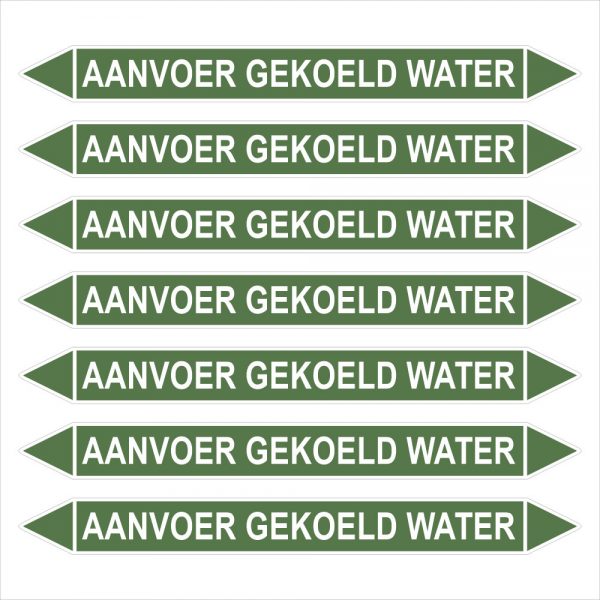 leiding markeringen Aanvoer Gekoeld Water