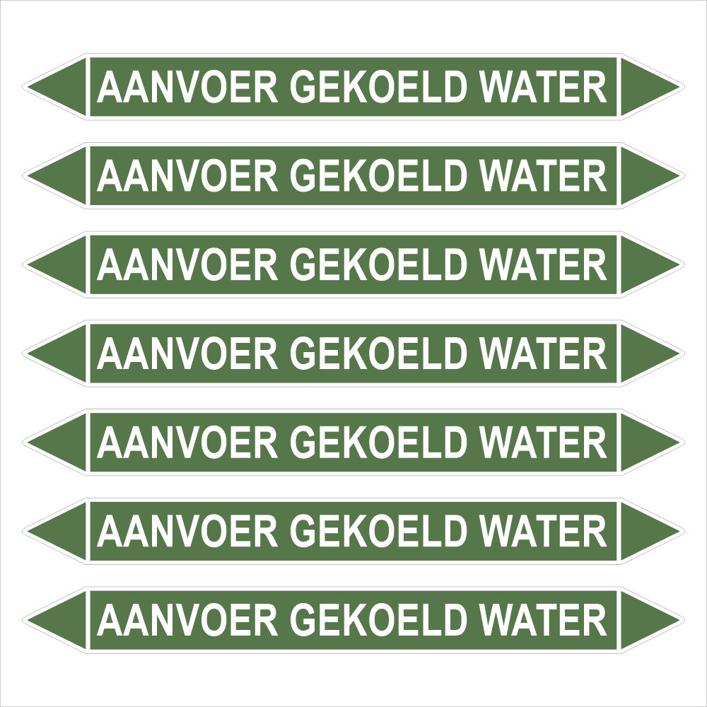 leiding markeringen Aanvoer Gekoeld Water leiding markeringen Aanvoer Gekoeld Water