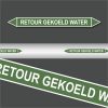 leiding markeringen Retour Gekoeld Water