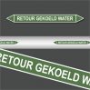 leiding markeringen Retour Gekoeld Water