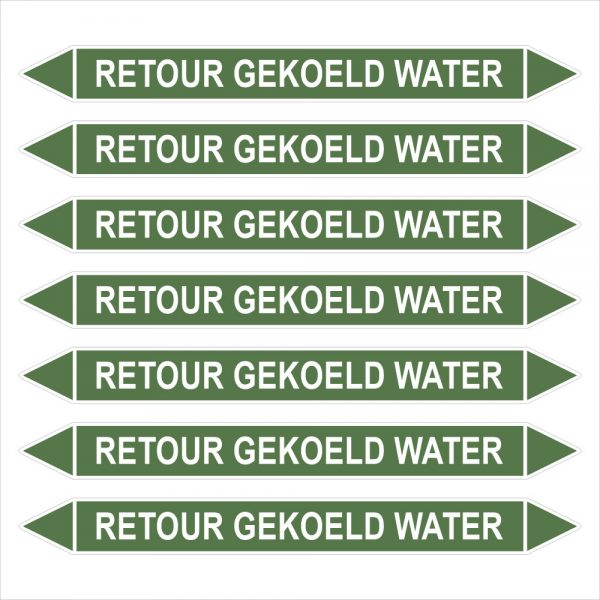 leiding markeringen Retour Gekoeld Water