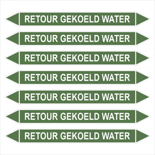 leiding markeringen Retour Gekoeld Water