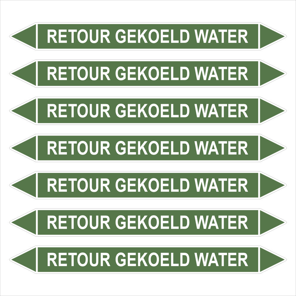 leiding markeringen Retour Gekoeld Water
